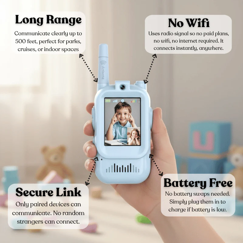 HiBaby™ SafeLink Video Intercom